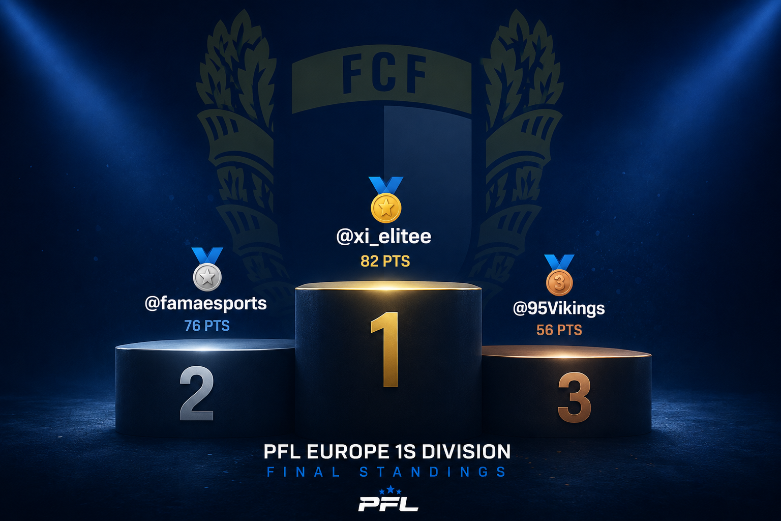 🚨FC Famalicão Esports Fecha Época com Vice-Campeonato na PFL